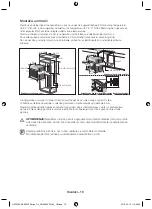 Предварительный просмотр 30 страницы Samsung NV66F3523BS User Manual