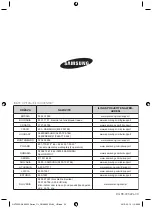 Предварительный просмотр 40 страницы Samsung NV66F3523BS User Manual