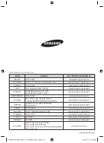 Предварительный просмотр 80 страницы Samsung NV66F3523BS User Manual