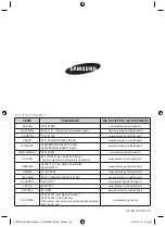 Предварительный просмотр 100 страницы Samsung NV66F3523BS User Manual