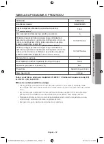 Предварительный просмотр 117 страницы Samsung NV66F3523BS User Manual