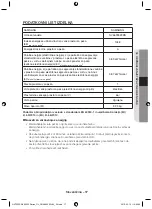 Предварительный просмотр 137 страницы Samsung NV66F3523BS User Manual