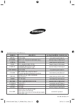 Предварительный просмотр 140 страницы Samsung NV66F3523BS User Manual