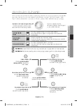 Preview for 43 page of Samsung NV66F37 Series User Manual