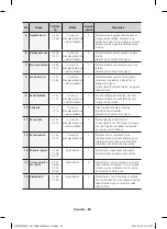 Preview for 48 page of Samsung NV66F37 Series User Manual