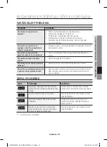 Preview for 49 page of Samsung NV66F37 Series User Manual