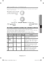 Preview for 75 page of Samsung NV66F37 Series User Manual