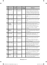 Preview for 76 page of Samsung NV66F37 Series User Manual