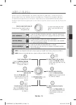 Preview for 99 page of Samsung NV66F37 Series User Manual