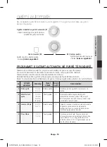 Preview for 131 page of Samsung NV66F37 Series User Manual