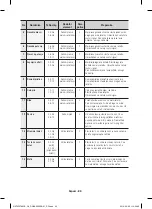 Preview for 160 page of Samsung NV66F37 Series User Manual