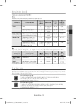 Preview for 181 page of Samsung NV66F37 Series User Manual