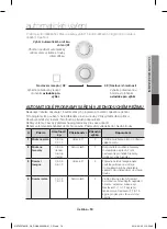 Preview for 215 page of Samsung NV66F37 Series User Manual