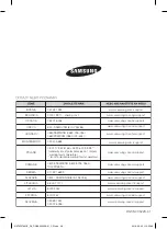 Preview for 224 page of Samsung NV66F37 Series User Manual