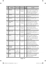 Preview for 244 page of Samsung NV66F37 Series User Manual