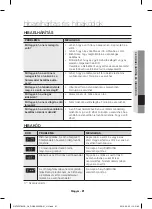 Preview for 245 page of Samsung NV66F37 Series User Manual