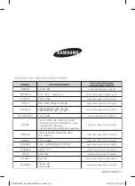 Preview for 252 page of Samsung NV66F37 Series User Manual