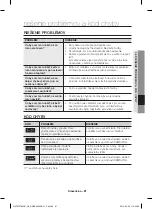 Preview for 273 page of Samsung NV66F37 Series User Manual