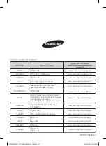 Preview for 280 page of Samsung NV66F37 Series User Manual