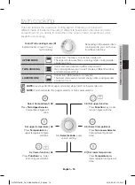 Preview for 295 page of Samsung NV66F37 Series User Manual