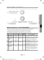 Preview for 299 page of Samsung NV66F37 Series User Manual