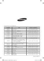 Preview for 308 page of Samsung NV66F37 Series User Manual