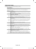 Preview for 26 page of Samsung NV66F57 Series User Manual