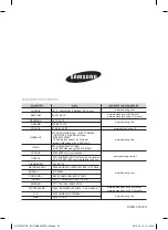 Preview for 50 page of Samsung NV66F57 Series User Manual