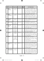 Preview for 32 page of Samsung NV66H5737LB User Manual