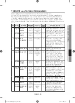 Preview for 35 page of Samsung NV66H5737LB User Manual