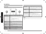 Предварительный просмотр 12 страницы Samsung NV66M3571BS User & Installation Manual