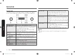 Предварительный просмотр 188 страницы Samsung NV66M3571BS User & Installation Manual