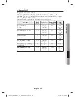 Preview for 25 page of Samsung NV66x35 Series User Manual