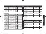 Предварительный просмотр 73 страницы Samsung NV68A1110 Series User & Installation Manual