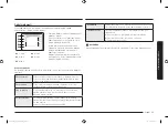 Предварительный просмотр 95 страницы Samsung NV68A1110 Series User & Installation Manual