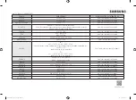 Предварительный просмотр 112 страницы Samsung NV68A1110 Series User & Installation Manual