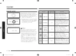 Предварительный просмотр 126 страницы Samsung NV68A1110 Series User & Installation Manual