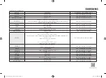 Предварительный просмотр 168 страницы Samsung NV68A1110 Series User & Installation Manual