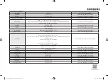 Предварительный просмотр 196 страницы Samsung NV68A1110 Series User & Installation Manual