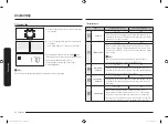 Предварительный просмотр 14 страницы Samsung NV68A1170 Series User & Installation Manual