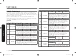 Предварительный просмотр 22 страницы Samsung NV68A1170 Series User & Installation Manual