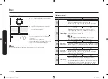 Предварительный просмотр 46 страницы Samsung NV68A1170 Series User & Installation Manual