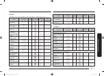 Предварительный просмотр 83 страницы Samsung NV68A1170 Series User & Installation Manual