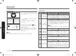 Предварительный просмотр 142 страницы Samsung NV68A1170 Series User & Installation Manual