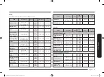 Preview for 19 page of Samsung NV68A1172 Series User & Installation Manual