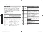 Preview for 22 page of Samsung NV68A1172 Series User & Installation Manual