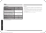 Preview for 32 page of Samsung NV68N3372BM/EE User & Installation Manual