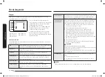 Preview for 46 page of Samsung NV68N3372BM/EE User & Installation Manual