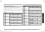 Preview for 59 page of Samsung NV68N3372BM/EE User & Installation Manual