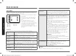 Preview for 82 page of Samsung NV68N3372BM/EE User & Installation Manual